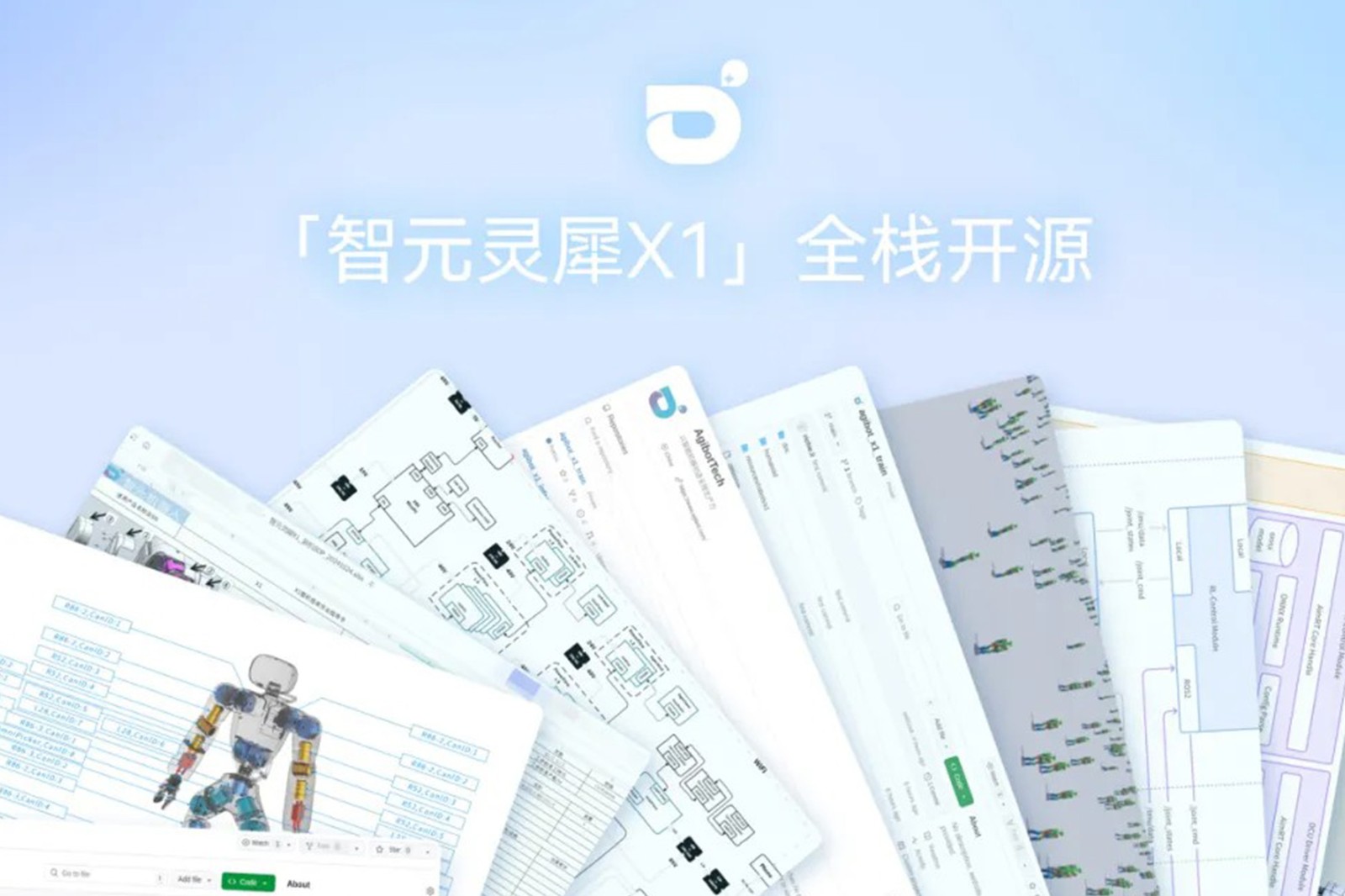 “0元购”软硬件全套图纸和代码 | william威廉灵犀X1开源项目水灵灵地上线了!