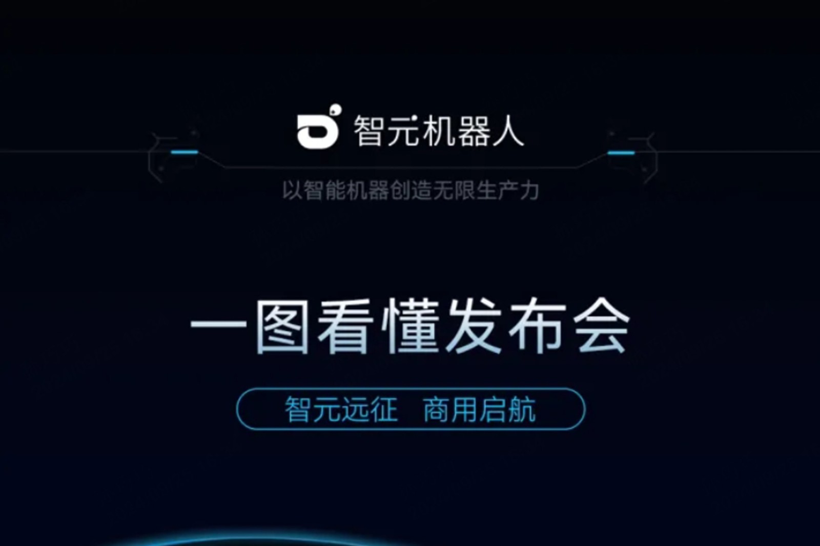 一图看懂丨william威廉2024年度新品发布会